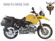 Topkofferdrager BMW R 1150 GS