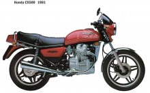 Teller Honda CX 500