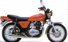 Kuipruit Kawasaki Z 400