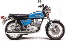 Ausgleichsbehalter Ol Suzuki GT 250