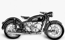 Voorspatbord BMW R 50