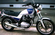 Fuse box Suzuki GR 650