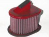 Air cleaner Kawasaki Z 750
