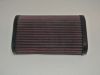 Air cleaner Honda CB 1000 R
