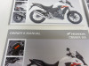 Manuel Honda CB 500 X
