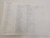 Fahrerhandbuch KTM Overige KTM