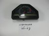 Meter combination Honda CBR Fireblade