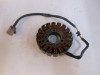 Dynamo Kawasaki GPZ 500