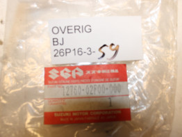 Distribution chain Overig Onbekend Unknown