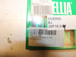 Distriebuttieketting Overig Onbekend Unknown