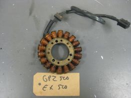 Generator Kawasaki GPZ 500