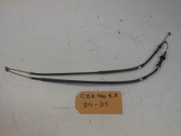 Exup servo klep Honda CBR Fireblade