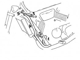 Valbeugel Honda VF 750 C Magna