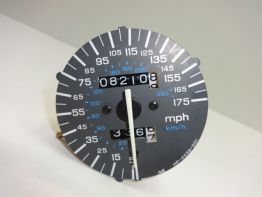 Teller Honda CBR 600 F