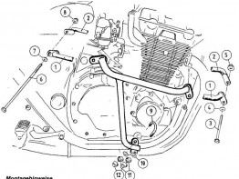 Valbeugel Honda CB 1300