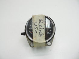 Tacho Honda CMX 450