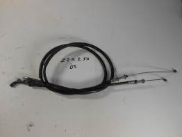 Gaskabel Kawasaki ZZR 250