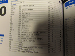 Remblokken voor Suzuki GSX R 400