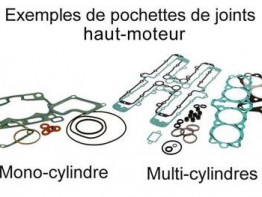 Pakking Suzuki GSX R 1000