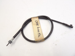 Kilometerkabel Honda CBR 600 F
