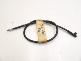 Kilometerkabel Honda CBR 600 F