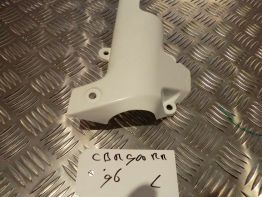 Voorspatbord Honda CBR 900 RR