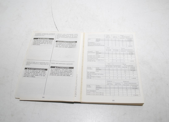 Manuel Suzuki GSX F 1100