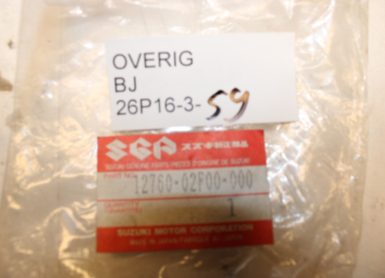 Distribution chain Overig Onbekend Unknown