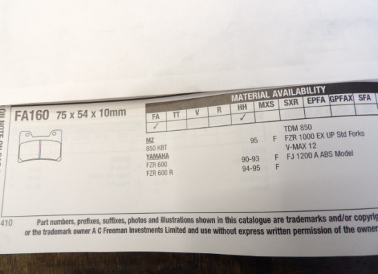 Remblokken voor Yamaha TDM