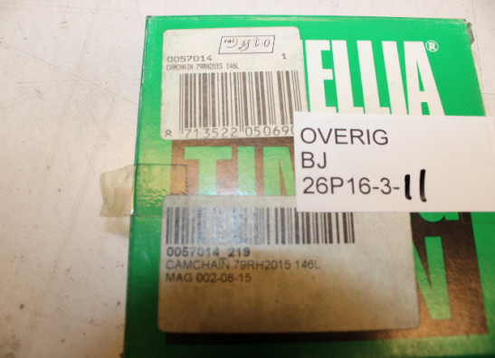 Distribution chain Overig Onbekend Unknown