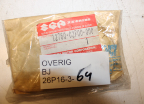Distribution chain Overig Onbekend Unknown