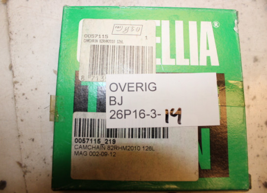 Distribution chain Overig Onbekend Unknown