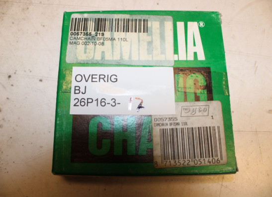 Distriebuttieketting Overig Onbekend Unknown