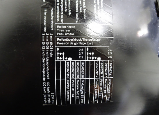 Achterspatbord BMW R 1100 RT