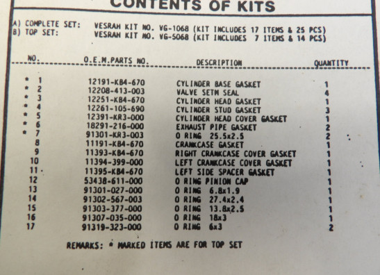 Dichtung Honda CMX 250 