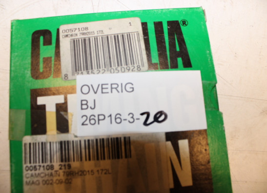 Distribution chain Overig Onbekend Unknown