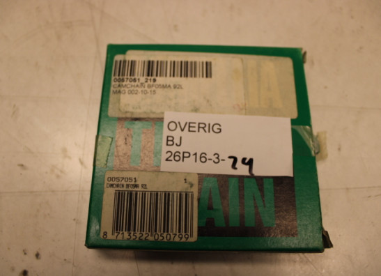 Distribution chain Overig Onbekend Unknown