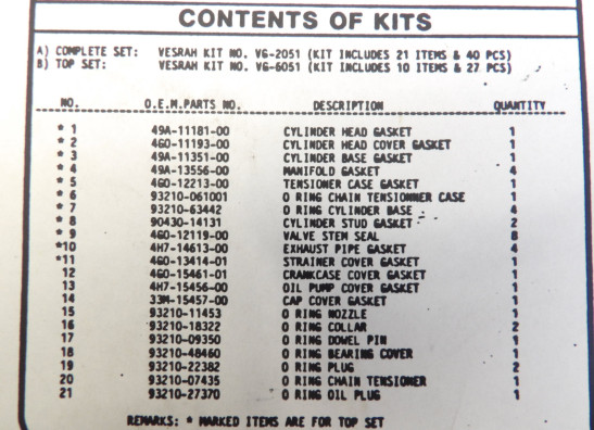 Dichtung Yamaha XJ 600 F