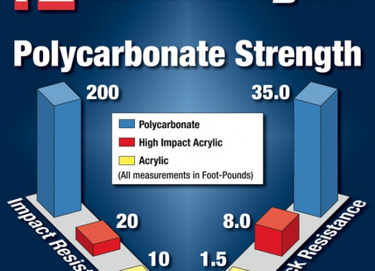 Scheibe Windschild BMW Overige BMW
