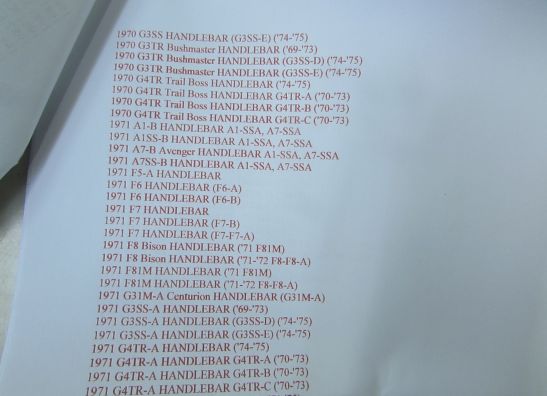 Remhandle Overig Onbekend Unknown