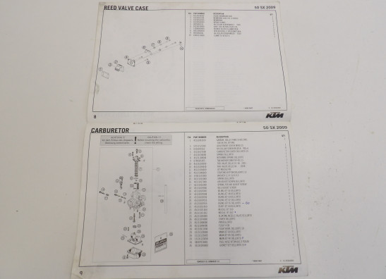 Werkplaatshandboek KTM Overige KTM