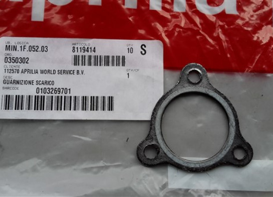 Uitlaat Aprilia RSV 1000