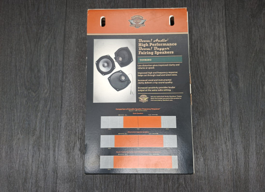 Radio toebehoren Harley Davidson Overige Harley Davidson