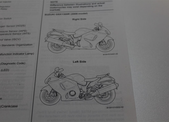 Instruction manual Suzuki GSX R 1300 Hayabusa