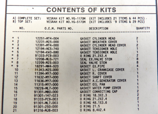 Dichtung Honda VF 750 C Magna