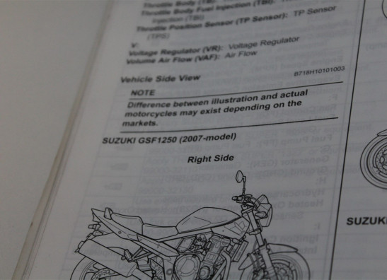 Bedienungsanleitung Suzuki GSF 1250 Bandit 