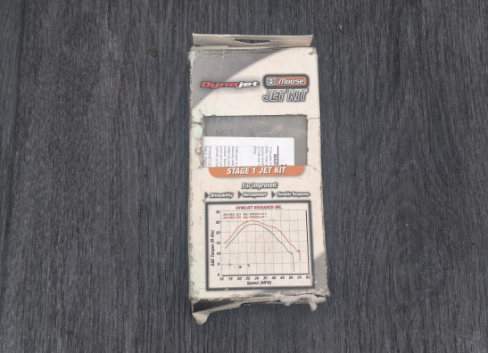 Carburateur onderdelen Suzuki LT-Z 400