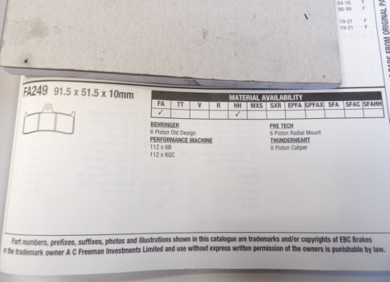 Braking pads front Yamaha YZF R7