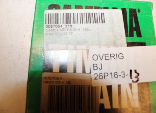 Distribution chain Overig Onbekend Unknown