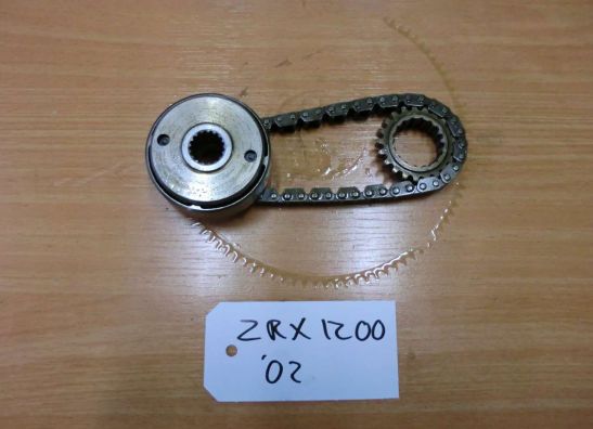 Motorblok diverse Kawasaki ZRX 1100 1200